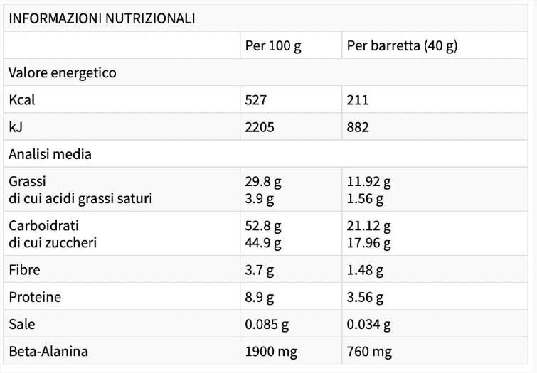 Energie lange Rennen mit Beta -Alanin - 30 x 40 Gramm