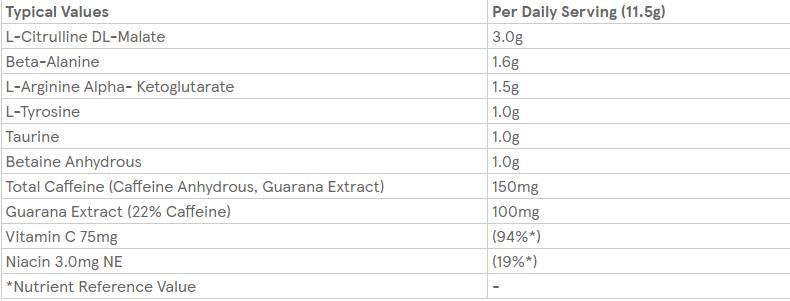 Einzelhandel Impact Pre -Workout - 150 Gramm