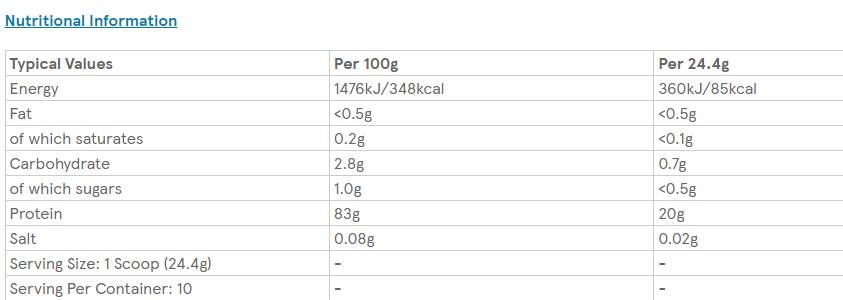Einzelhandel Clear Moly Protein - 244-261 Gramm