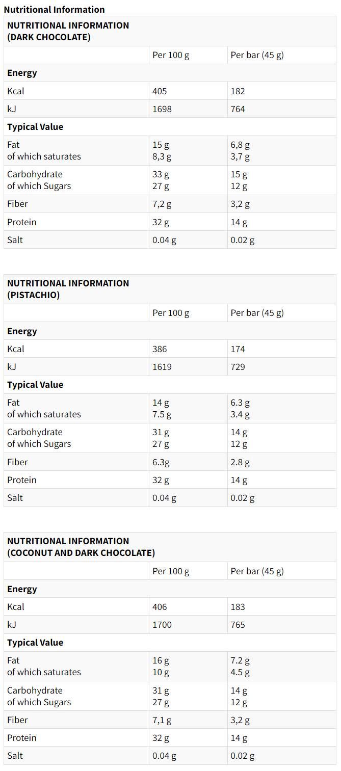 Hoher Proteinriegel - 21 x 45 Gramm