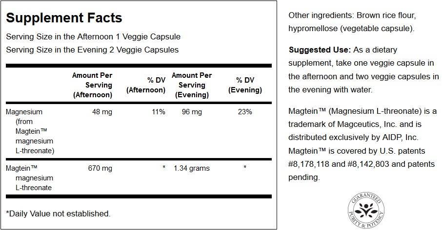 Magnesium L-Threonat 718 mg 90 кааsoles