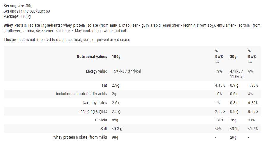 Molkenproteinisolat - 1800 Gramm