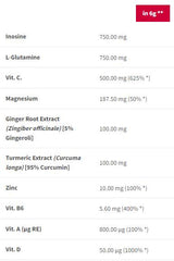 Immun-er | Verteidiger Stack - 270 Gramm