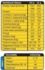 VITARGO Professional 2000 grams - Nutra Best Europe