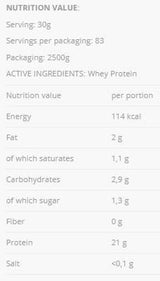 Molkenprotein - 2270 Gramm /Hüllkurve /